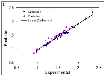 e1000004_figure_03a