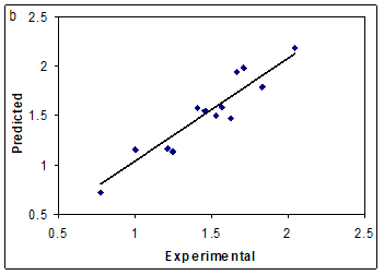 e1000004_figure_03b